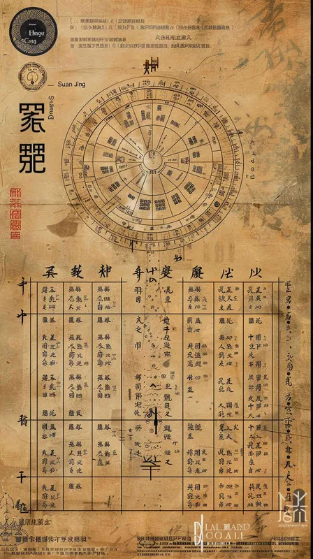 关于西汉		《周髀算经》 中国最古老的天文学和数学著作的海报 - style1部分