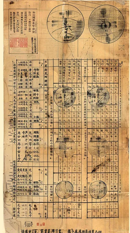 关于西汉		《周髀算经》 中国最古老的天文学和数学著作的海报 - style3部分