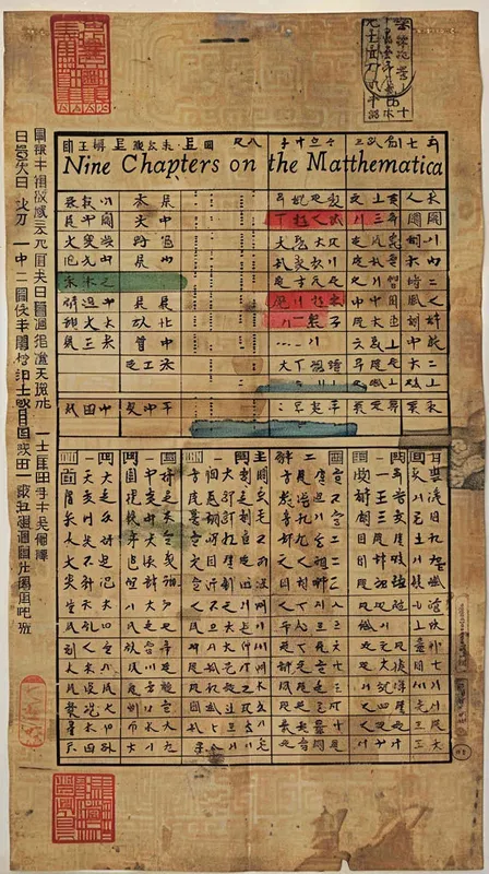 关于东汉		《九章算术》的海报 - style3部分
