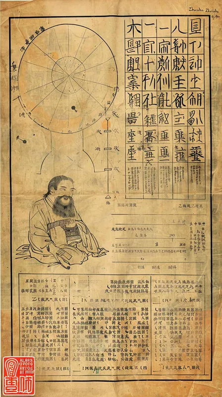 关于南朝 圆周率精算《缀术》的海报 - style2部分